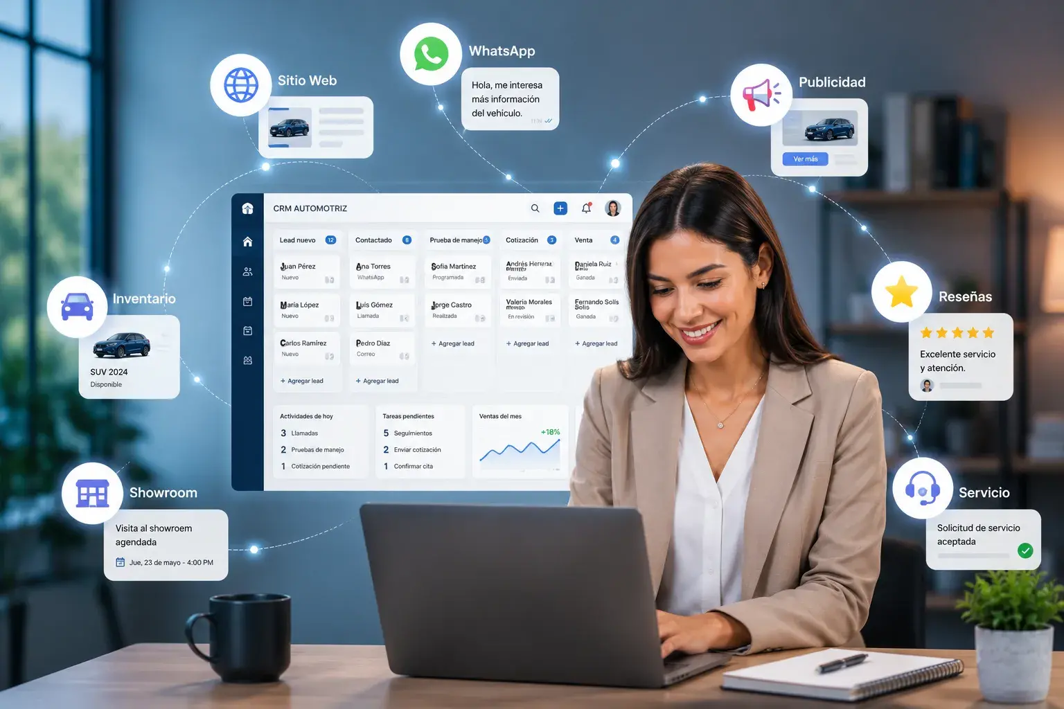 Una profesional trabajando en una laptop que muestra una plataforma centralizada de CRM automotriz, conectada mediante nodos de datos a diversas herramientas digitales esenciales para un concesionario, incluyendo la gestión de inventario, sitio web, WhatsApp, campañas de publicidad, reseñas de clientes, servicio al cliente y citas en el showroom.